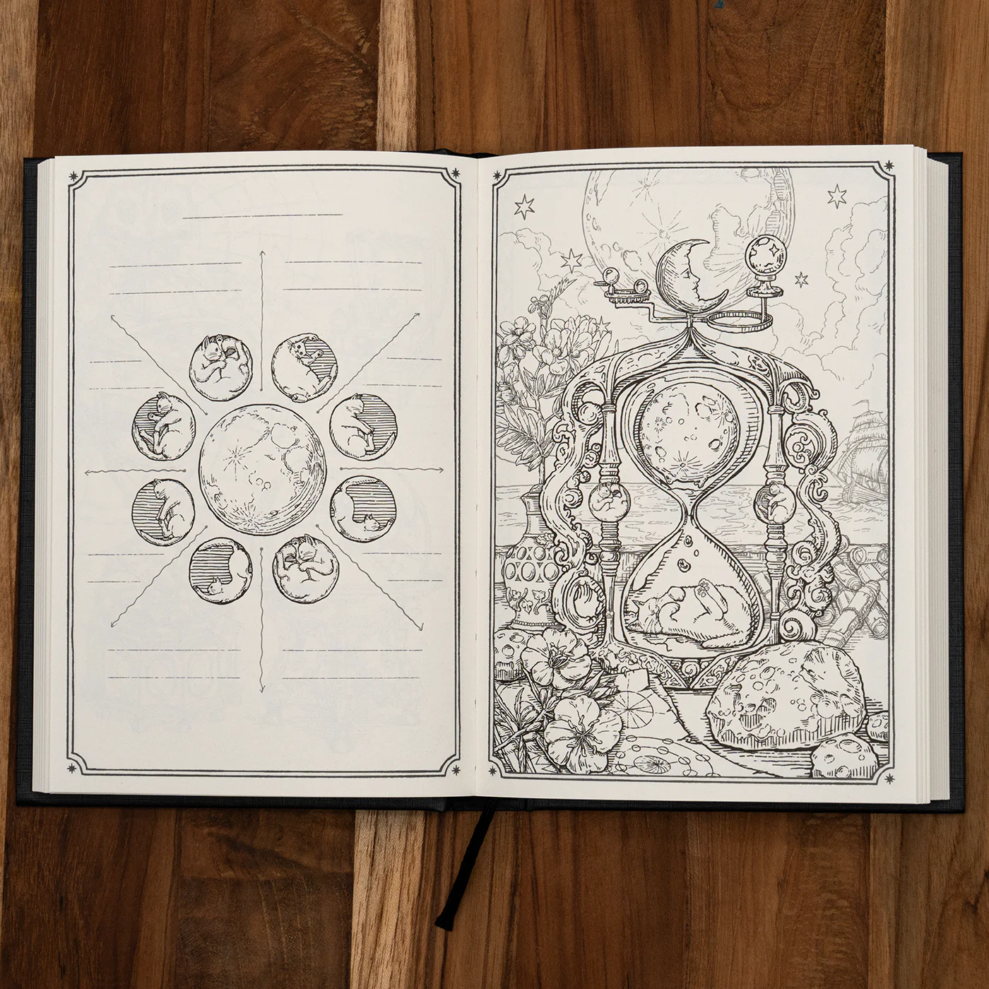 Dominant Industry - Ink Archiving Book - A Log of Elixir - Image 2