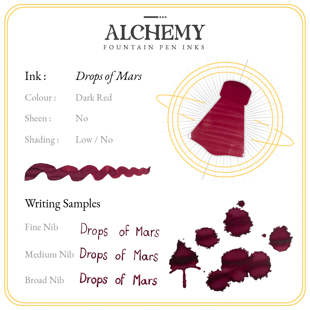 Endless Alchemy Ink Drops of Mars - Image 3