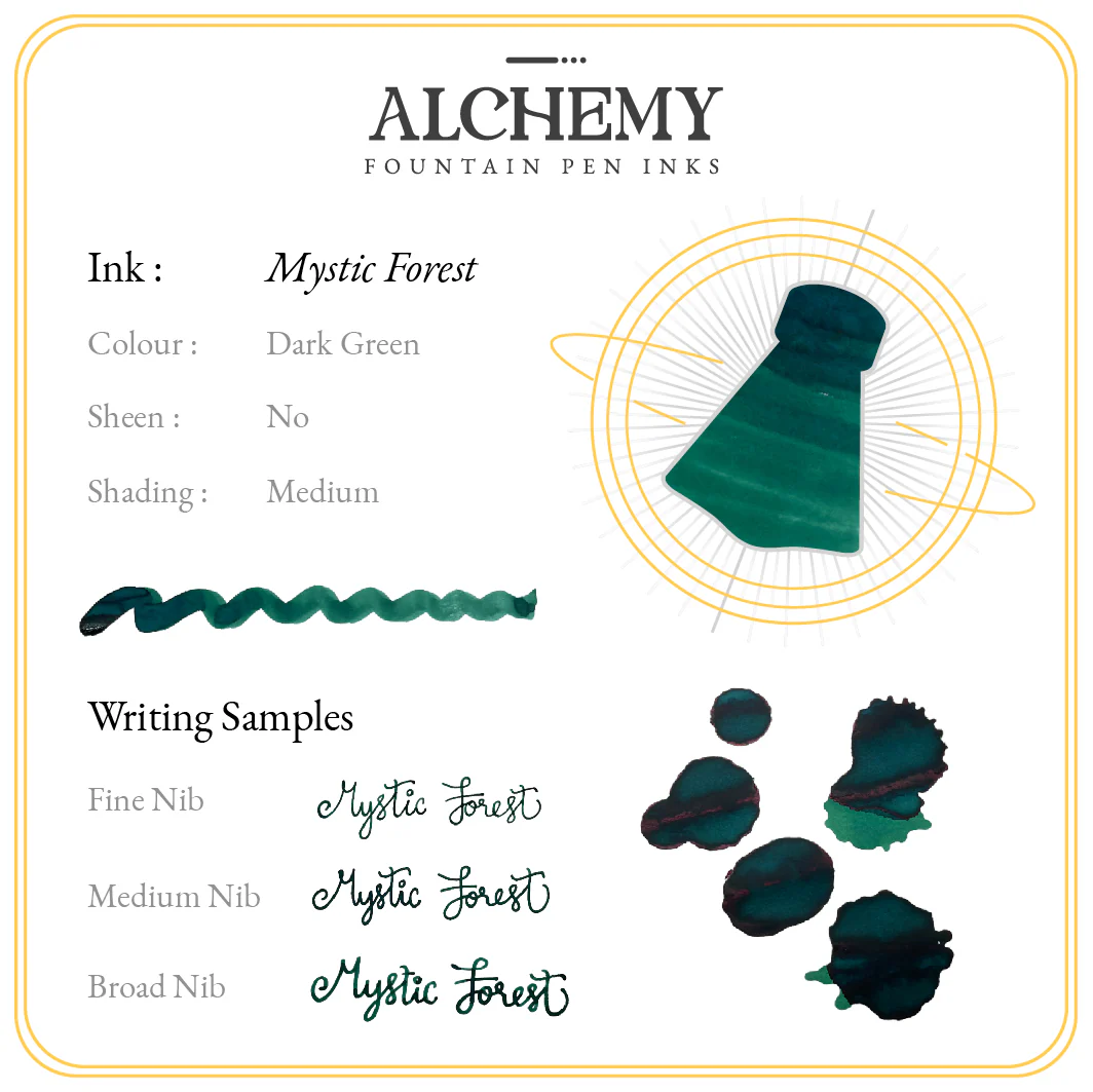 Endless Alchemy Ink Mystic Forest - Image 3