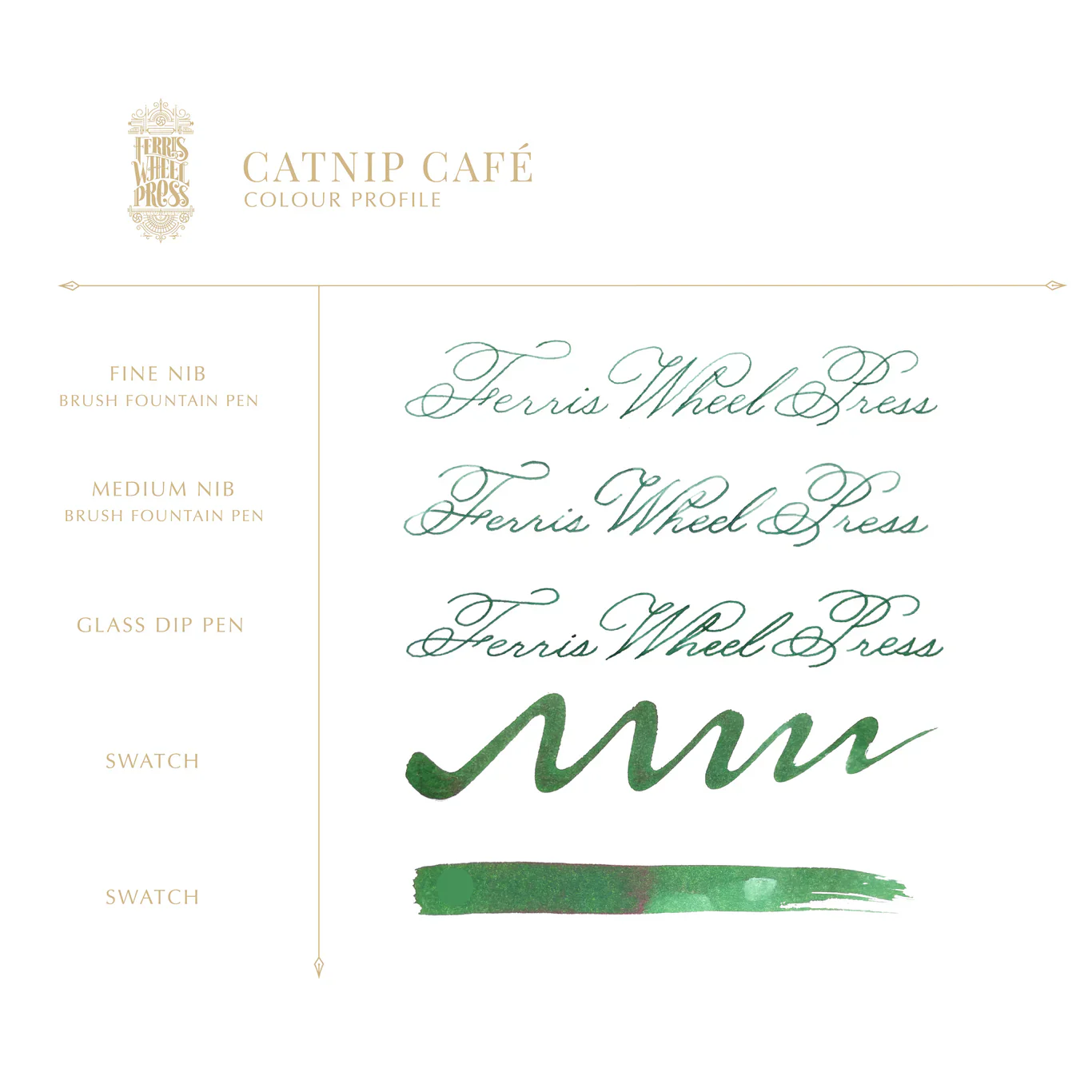 Ferris Wheel Press - Catnip Cafe - Image 5