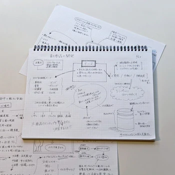 Maruman Notebooks Mnemosyne A4 Notebook - Grid - Image 2