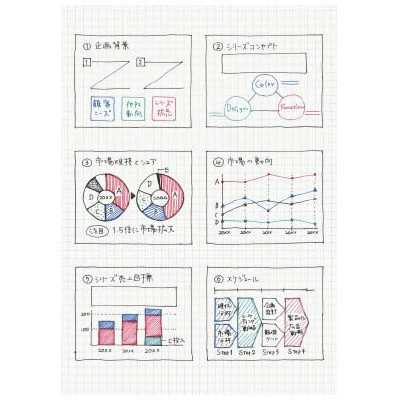 Kokuyo B5 Soft Ring Notebook - Grid - Image 3