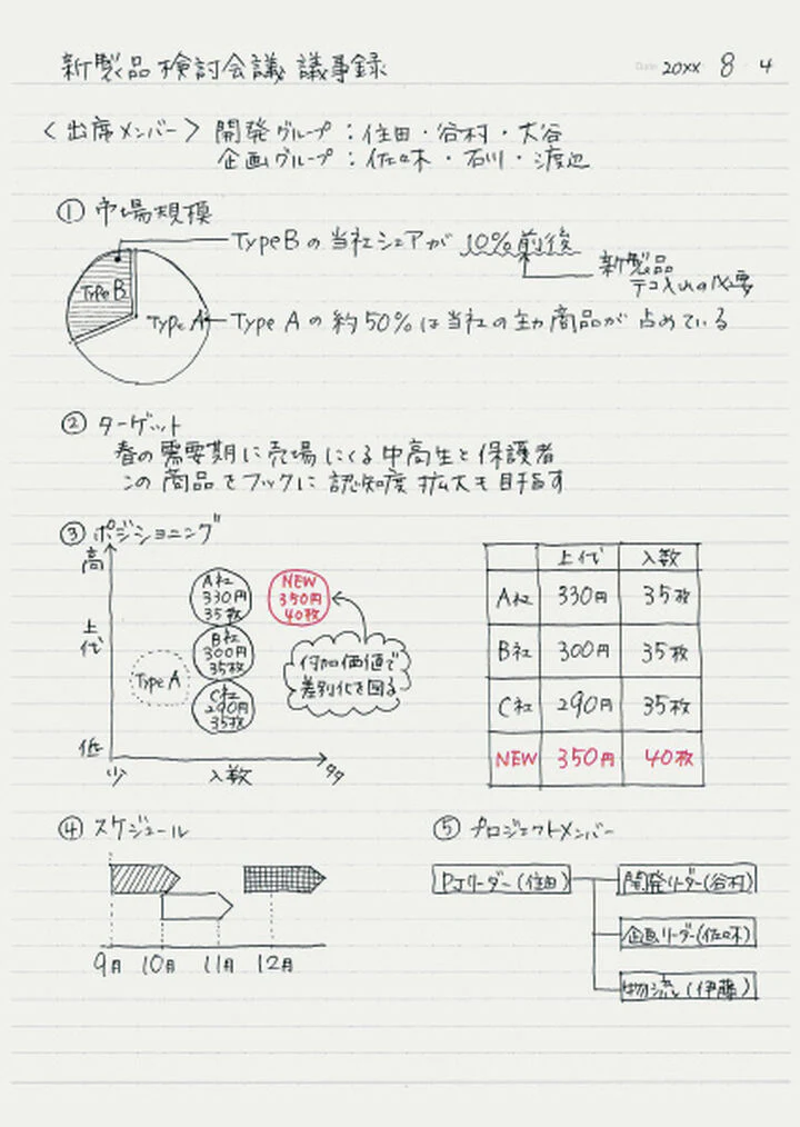 Kokuyo Campus B5 Notebook- Navy, Dotted Lines (50 Sheets) - Image 3