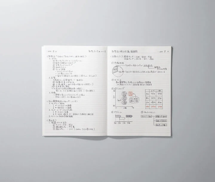 Kokuyo Campus B5 Notebook- Navy, Dotted Lines (50 Sheets) - Image 4