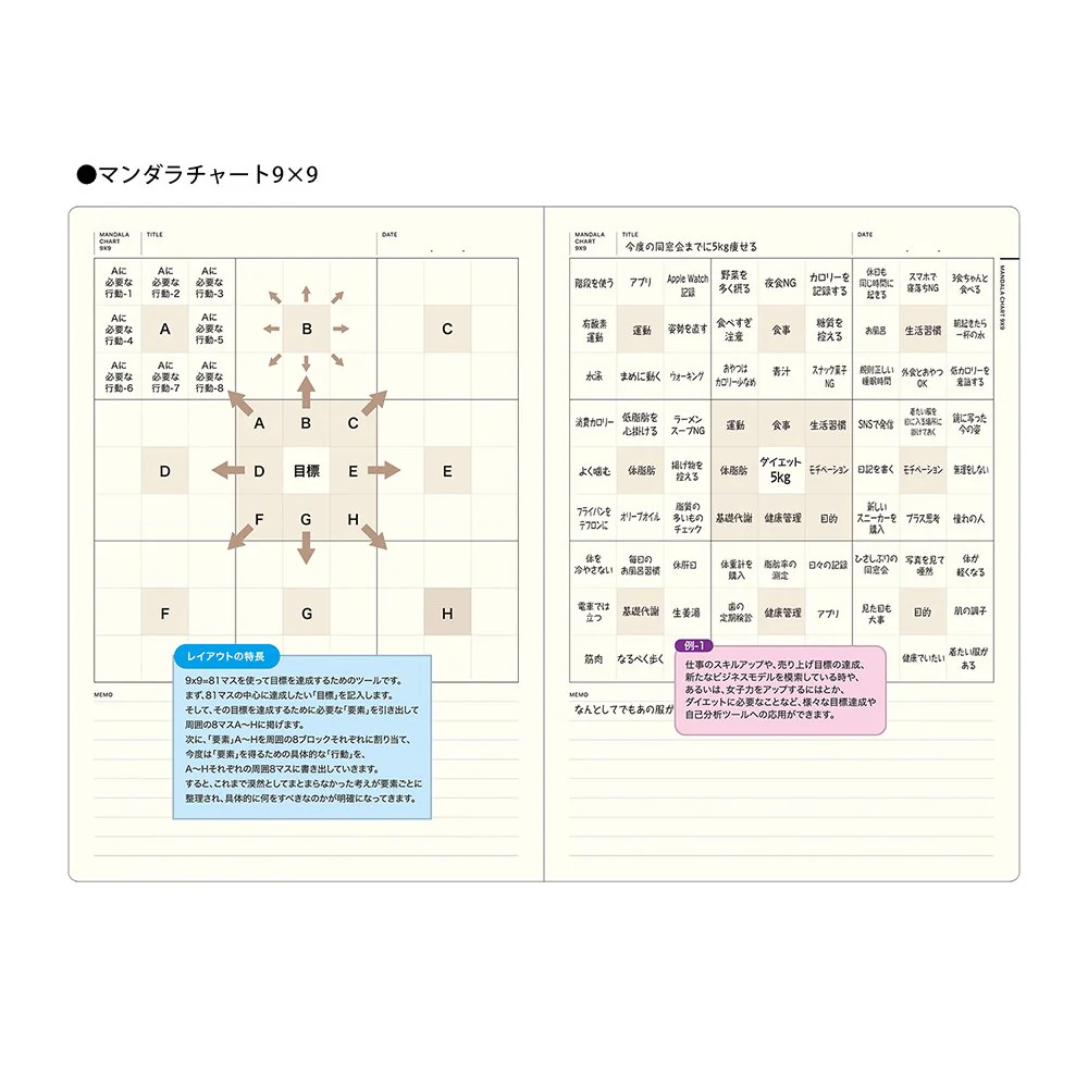 Laconic style Notebook A5 - Think - Image 7