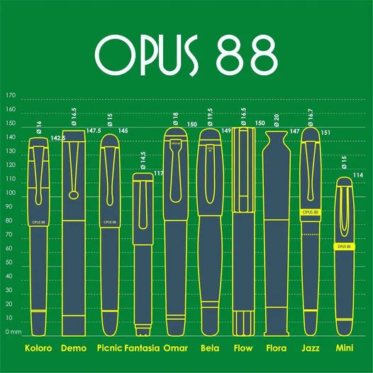 Opus 88 Mini Pocket Pen - Stripes - Image 4