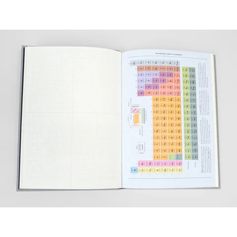 Princeton Architectural Press - Grids & Guides - Image 2