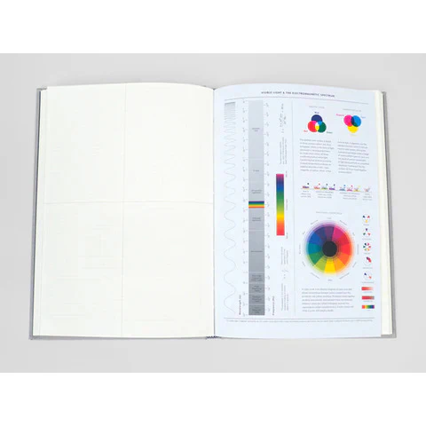 Princeton Architectural Press - Grids & Guides - Image 3