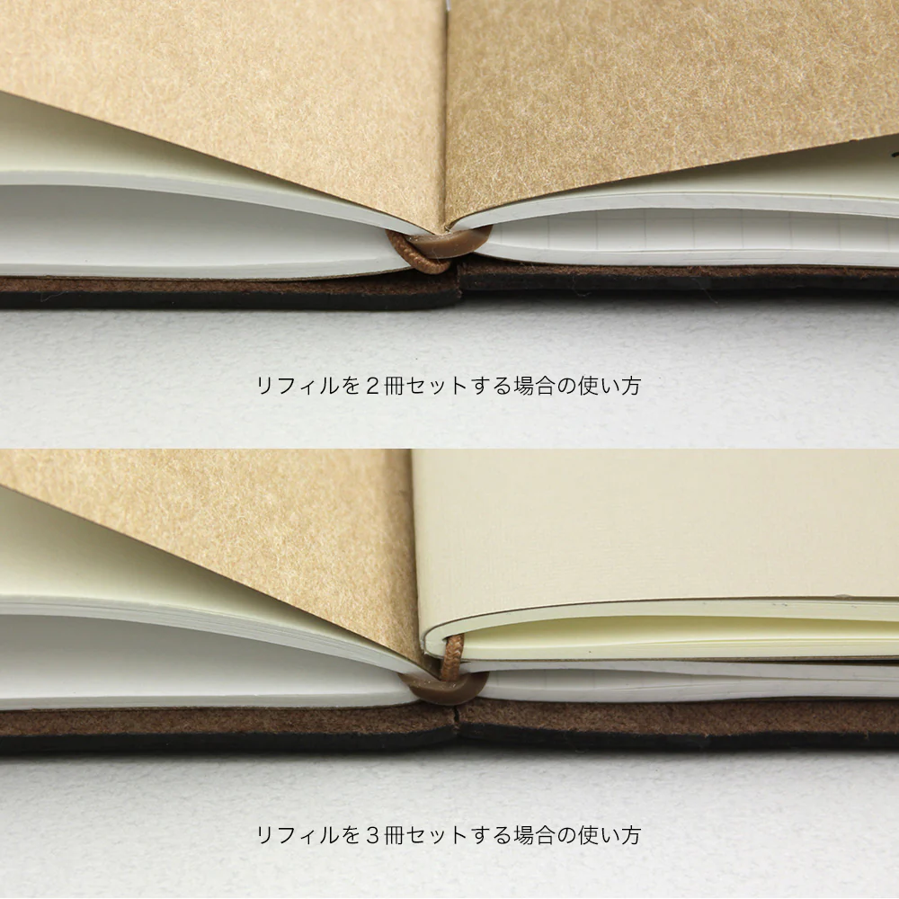 TRAVELER'S COMPANY 021 - Binding Band - Image 5